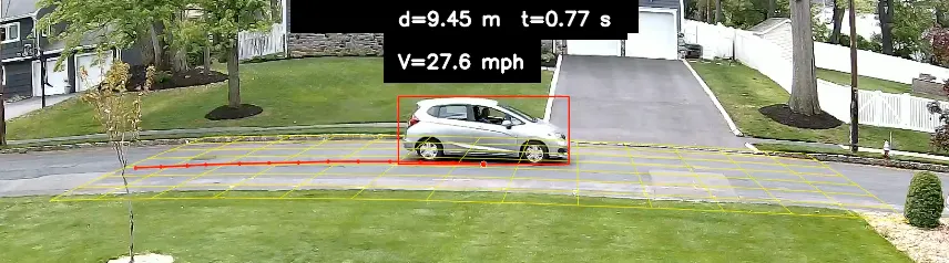 Single video frame of a silver hatchback heading south on a residential street, mid-morning light. The yellow homography grid is burned onto the road surface in front of the car, with a red trail tracing the car's bottom-center point through the grid. The bounding box around the car is in red. Top center: a black-background label reading "d=9.45 m t=0.77 s" on the first line and "V=27.6 mph" on the second.